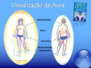 Visualização da Aura
Multicolorida

Ouro

Azul-claro
Multicolorida
opalescente

 