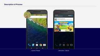 Dynamic Preload Description + Banner
Description of Process
 