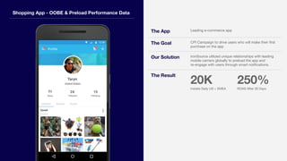Shopping App - OOBE & Preload Performance Data
The App Leading e-commerce app
The Goal CPI Campaign to drive users who will make their first
purchase on the app
Our Solution ironSource utilized unique relationships with leading
mobile carriers globally to preload the app and
re-engage with users through smart notifications.
The Result
20KInstalls Daily US + EMEA
250%ROAS After 30 Days
 