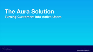 The Aura Solution
Turning Customers into Active Users
ironSource Confidential
 