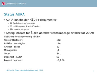 Status AURA AURA inneholder nå 754 dokumenter 97 fagfellevurderte artikler 63 publikasjoner fra skriftserien 594 masteroppgaver Særlig innsats for å øke antallet vitenskapelige artikler for 2009: Godkjent for rapportering til DBH  Tidsskriftartikler:                                             162 Artikler i antologier                                         144 Artikler i serier                                                23 Monografier                                                    12 Totalt                                                             341 Deponert i AURA                                             62 Prosent deponert:                                         18,2 %                        