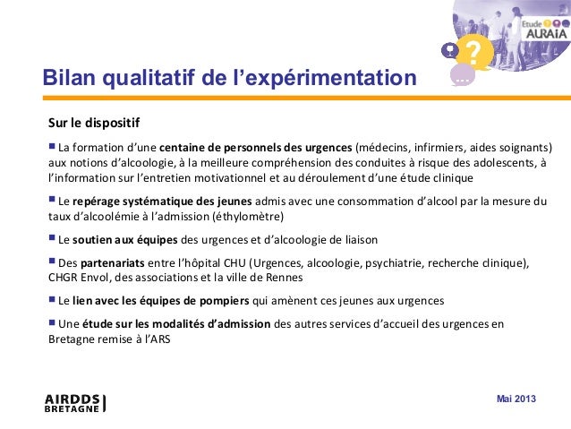 Auraia bilan en ligne 2013