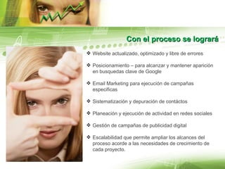Con el proceso se logrará Website actualizado, optimizado y libre de errores Posicionamiento – para alcanzar y mantener aparición en busquedas clave de Google Email Marketing para ejecución de campañas especificas Sistematización y depuración de contáctos Planeación y ejecución de actividad en redes sociales Gestión de campañas de publicidad digital Escalabilidad que permite ampliar los alcances del proceso acorde a las necesidades de crecimiento de cada proyecto. 
