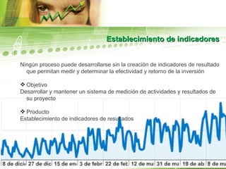 Establecimiento de indicadores Ningún proceso puede desarrollarse sin la creación de indicadores de resultado que permitan medir y determinar la efectividad y retorno de la inversión Objetivo Desarrollar y mantener un sistema de medición de actividades y resultados de su proyecto  Producto Establecimiento de indicadores de resultados 
