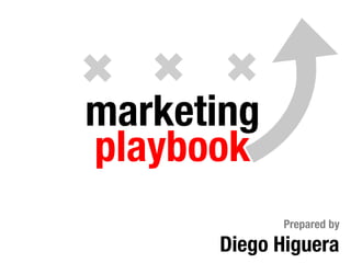 marketing
playbook
Prepared by 
Diego Higuera
 