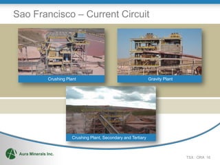 Sao Francisco – Current Circuit




       Crushing Plant                                       Gravity Plant




                   Crushing Plant, Secondary and Tertiary



                                                                            TSX : ORA 16
 
