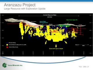 Aranzazu Project
Large Resource with Exploration Upside




                                         TSX : ORA 27
 