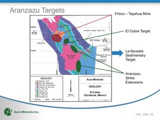 Aranzazu Targets   Frisco – Tayahua Mine



                         El Cobre Target




                         La Apuesta
                         Sedimentary
                         Target


                         Aranzazu
                         Strike
                         Extensions




                               TSX : ORA 29
 
