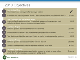 2010 Objectives
     San Andres Mine
1    Commission new primary crusher-conveyor system

2    Complete new stacking system, Phase 4 leach pad expansion and Retention Pond 6      Q3/2010

     Sao Francisco and Sao Vicente Mines
3    Integrate Sao Francisco and Sao Vicente Gold Mines and implement key cost             2010
     reduction and gold recovery improvement opportunities

     Aranzazu Project
4    Release updated resource and new reserve estimate                                   Q3/2010

5    Re-start Aranzazu Project and implement staged production increases                 Q3/2010

6    Test depth potential at the Aranzazu Project as part of a major expansion program     2010

     Arapiraca Project
7    Release updated resource estimate for Caboclo Deposit                               Q3/2010

8    Advance development of Serrote Deposit to feasibility study level                   Q4/2010

     Strategic Objectives
9    Continue to evaluate strategic opportunities focused on private or undervalued      Ongoing
     production or advance stage development gold projects

                                                                                         TSX:ORA 33
 