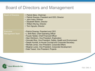Board of Directors and Management
Board of Directors   •   Patrick Mars, Chairman
                     •   Patrick Downey, President and CEO, Director
                     •   John Ivany, Director
                     •   Elizabeth Martin, Director
                     •   William Murray, Director
                     •   Tom Ogryzlo, Director

Executive            •   Patrick Downey, President and CEO
Management Team      •   J. Britt Reid, Chief Operating Officer
                     •   Fausto Taddei, Chief Financial Officer
                     •   Alan Hitchborn, Vice President, Exploration
                     •   Gonzalo Rios, Vice President, Safety, Health and Environment
                     •   Deepk Hundal, In-House Counsel and Corporate Secretary
                     •   Michele Jones, Vice President, Corporate Affairs
                     •   Meghan Lewis, Vice President, Corporate Development
                     •   Dale Tweed, Vice President, Projects




                                                                                        TSX: ORA 5
 