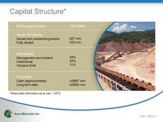 Capital Structure*
     Exchange/Symbol                         TSX/ORA

     Share Structure
     Issued and outstanding shares           207 mm
     Fully diluted                           222 mm


     Ownership
     Management and insiders                 28%
     Institutional                           45%
     Yamana Gold                             11%


     Financial
     Cash (approximately)                    US$87 mm
     Long-term debt                          US$65 mm

*Share data information as at July 1, 2010




                                                        TSX : ORA 6
 