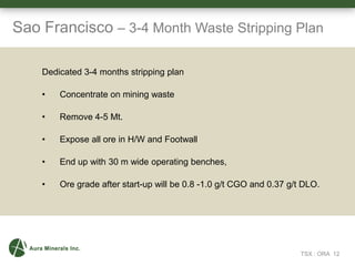 Sao Francisco – 3-4 Month Waste Stripping Plan
TSX : ORA 12
Dedicated 3-4 months stripping plan
• Concentrate on mining waste
• Remove 4-5 Mt.
• Expose all ore in H/W and Footwall
• End up with 30 m wide operating benches,
• Ore grade after start-up will be 0.8 -1.0 g/t CGO and 0.37 g/t DLO.
 