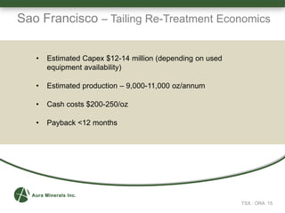 Sao Francisco – Tailing Re-Treatment Economics
TSX : ORA 15
• Estimated Capex $12-14 million (depending on used
equipment availability)
• Estimated production – 9,000-11,000 oz/annum
• Cash costs $200-250/oz
• Payback <12 months
 