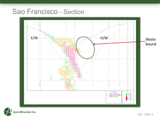 7TSX : ORA 6
Waste
bound
F/W H/W
Sao Francisco - Section
 