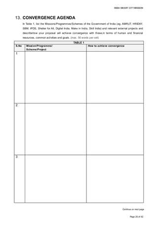 INDIA SMART CITY MISSION
Page 29 of 92
13. CONVERGENCE AGENDA
In Table 1, list the Missions/Programmes/Schemes of the Government of India (eg. AMRUT, HRIDAY,
SBM, IPDS, Shelter for All, Digital India, Make in India, Skill India) and relevant external projects and
describehow your proposal will achieve convergence with these,in terms of human and financial
resources, common activities and goals. (max. 50 words per cell)
TABLE 1
S.No Mission/Programme/
Scheme/Project
How to achieve convergence
1
2
3
Continue on next page
Atal Mission for Urban Rejuvenation and
Transformation (AMRUT)
• Laying of Water supply Network: The
Aurangabad Municipal Corporation already
has a well-laid distribution network. The trunk
network can be extended to the project area.
• Sewerage: Setting up of a sewerage
treatment plant for the project and extension
of the trunk sewer
• Mobility: Laying of a 31-km cycle track and
pedestrian walkway within the project area.
Integrated Power Development Scheme/ Grid
Connected Rooftop Small Solar Plant
• Solar-based street lights
• Rooftop solar panels on all buildings, to
generate 20 MW daily for water heating and
lighting common areas, emergency lighting.
• Extensive use of solar panels on the
southwest facade of commercial buildings.
• Additional energy can be used for street
lights in the city.
Digital India • Central command area to monitor water
supply, sewerage, electricity, CCTV, piped
gas and broadband network.
• Implementation of meters, e-governance and
mobile-based applications.
 