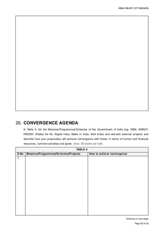 INDIA SMART CITY MISSION
Page 56 of 92
26. CONVERGENCE AGENDA
In Table 4, list the Missions/Programmes/Schemes of the Government of India (eg. SBM, AMRUT,
HRIDAY, Shelter for All, Digital India, Make in India, Skill India) and relevant external projects and
describe how your proposal(s) will achieve convergence with these, in terms of human and financial
resources, common activities and goals. (max. 50 words per cell)
TABLE 4
S.No Missions/Programmes/Schemes/Projects How to achieve convergence
1
Continue on next page
• NEWater, Singapore reclaims its water from treated wastewater that has been purified
using dual-membrane (via microfiltration and reverse osmosis) and ultraviolet
technologies, in addition to conventional water treatment processes. About 6% of this
reclaimed water is being used for indirect potable use, equal to about 1% of
Singapore's potable water requirement, and the rest is used at wafer fabrication plants
and other non-potable applications in industries.
AMRUT AMRUT The City would seek funding under
GoI’s AMRUT Scheme , from Central and from
State Government for:
• Proposed Waste Water Recycling System;
• Proposed Urban Mobility
 