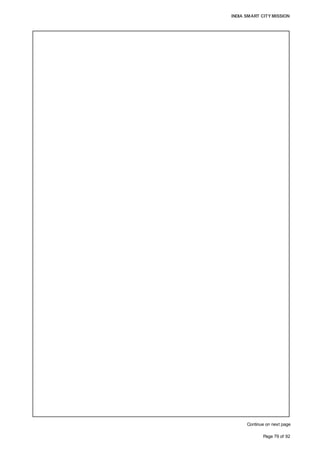 INDIA SMART CITY MISSION
Page 79 of 92
Continue on next page
Financial sustainability:
The emphasis to create a self-sustainable organization, greenfield project design and
pan-city solutions aim to generate recurring cash flows from capital engaged in core
infrastructure. The project mix has been designed to align project accruals comprising
capital revenues and operational revenues to recover investments in infrastructure and
create recurring cash flows to meet debt obligations as well as operation and
maintenance expenses so as to become financially self-sustaining. The Project accruals
can be classified as follows:
• Affordable Housing
Strong demand for affordable housing has been observed and highlighted by
numerous stakeholders. SPV will undertake development of affordable housing by
constructing 715 EWS, 794 LIG and 550 MIG housing units in price range of 4.3-13.2
lakhs at cost of 187.7 cr and make negligible margin by selling the 2,058 housing
units for 205.5 cr. The development would be phased over four years aligned to
development of core infrastructure and meet housing stock demand.
• Residential Land Monetization:
On part of the 55.83 acres of residential land, SPV would undertake development of
588 HIG units itself, whereby constructing 64,700 sq.m of built-up area at a cost of
167.8 cr. The development will be initiated in Year 2 with major development
focussed in Year 3,4 and 5 as land development takes shape. Revenue proceeds for
SPV would be approximately 342.3 cr in-line with current real-estate trends in
Aurangabad. With smart infrastructure complementing quality of life, SPV may realise
higher revenue potential from sale of premium HIG housing.
SPV would not undertake development of housing on the entire land earmarked for
residential use to limit its capital requirement outlay and minimise inherent risks.
Development rights for the remaining residential land parcel whereby 2,92,680 sq. m
of built-up area can be constructed would be sold by SPV thereby garnering 180.6 cr
over a period of seven years beginning from year 2.
• Commercial Land Monetization:
Commercial land of 52.4 acres would be monetised by the SPV on undertaking the
auction of developed land for the development of shopping center, central business
district and tourism/ hospitality infrastructure. The auction would commence from
Year 3 and is estimated to be completed by Year 7, in-line with the real estate
absorption trends of Aurangabad. SPV is estimated to generate 509.7 cr from sale of
commercial land, whereby partially meeting infrastructure development cost in the
initial years.
• Social Assets:
As part of the master plan, 50.1 acres of land have been reserved for the
development of a hospital, skill development center and educational Institutes. From
Year 3 onwards, the developed land would be sold to the private sector at a
discounted price of 2,421 per Sq. M to undertake development and operation of
social institutions such as hospital, training institute and educational facilities.
State-of-the-art institutional infrastructure would be developed by
individuals/institutions, thereby reducing the CAPEX to be incurred by the SPV and
transfer the operational risk while ensuring quality services are extended to the
citizens of Aurangabad.
 