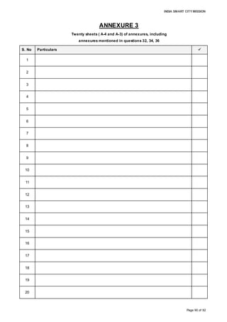 INDIA SMART CITY MISSION
Page 90 of 92
ANNEXURE 3
Twenty sheets ( A-4 and A-3) of annexures, including
annexures mentioned in questions 32, 34, 36
S. No Particulars 
1
2
3
4
5
6
7
8
9
10
11
12
13
14
15
16
17
18
19
20
Summary of Public Consultation
Map Showing the Regional Settings of Aurangabad Town
Map Showing the Regional Industrial Estates
Base Map: Physical Infrastructure
Base Map: Social Infrastructure
Base Map: Tourism
Base Map: Slums & Gunthewaris
Green field development: Map showing the Zoning Plan
Green field Development: Master Plan
Project Implementation Schedule - All proposals under Smart CIty Missions
Project Implementation Schedule - PAN City Solutions
Project Execution Flow Chart (Question 34)
SPV Organogram (Question 36)
Assumptions and Capital Outlay for Greenfield Development and Pan-City Implementation
Capital and Operational Revenues accruing from Greenfield & Pan-City Solutions
Project Return Calculations for Aurangabad Smart City SPV
Overview of City Base Line Data & Statistics
List of Acronyms
 