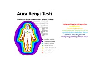Aura Rengi Tes-!
Gelecek Slaytlardaki soruları
cevaplayınız:
Soruları cevaplarken,
aşağıdakilerden hangisinin sizi en
iyi tanımladığını belirleyin. Testin
sonunda aura renginizin ne
olduğunu gösteren çizelgeye bakın.
 
