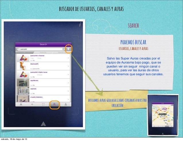 buscadordeusuarios,canalesyaurassearchpodemosbuscarusuarios,canalesyaurasSalvo las Super Auras creadas por elequipo de Aur...