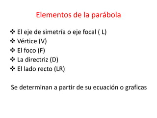 Elementos de la parábola
El eje de simetría o eje focal ( L)
Vértice (V)
El foco (F)
La directriz (D)
El lado recto (LR)
Se determinan a partir de su ecuación o graficas