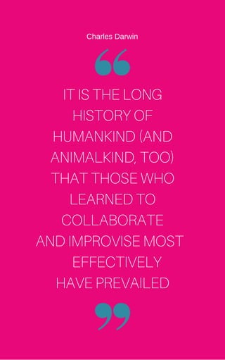 IT IS THE LONG
HISTORY OF
HUMANKIND (AND
ANIMALKIND, TOO)
THAT THOSE WHO
LEARNED TO
COLLABORATE
AND IMPROVISE MOST
EFFECTI...