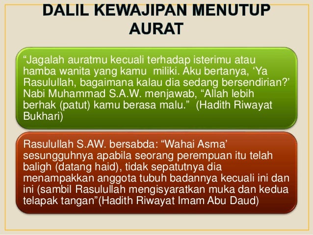 Aurat Menurut Perspektif Islam