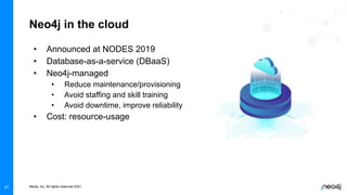 Training Week: Introduction to Neo4j Aura Free | PDF