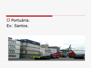  Portuária.
Ex: Santos.
 