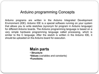 Arduino IDE | PPT