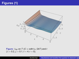 Aurelian Isar - Decoherence And Transition From Quantum To Classical In ...