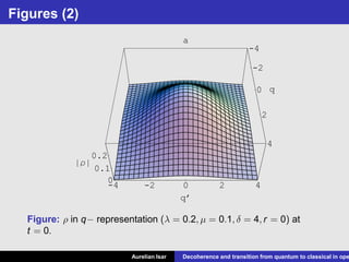 Aurelian Isar - Decoherence And Transition From Quantum To Classical In ...