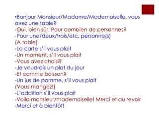 Bonjour Monsieur/Madame/Mademoiselle, vous avez une table?-Oui, bien sûr. Pour combien de personnes?-Pour une/deux/trois/etc. personne(s)(A table)-La carte s’il vous plait-Un moment, s’il vous plait-Vous avez choisi?-Je voudrais un plat du jour-Et comme boisson?-Un jus de pomme, s’il vous plait(Vous mangez!)-L’addition s’il vous plait-Voila monsieur/mademoiselle! Merci et au revoir-Merci et à bientôt!