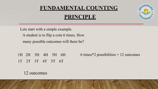 FUNDAMENTAL COUNTING
PRINCIPLE
Lets start with a simple example.
A student is to flip a coin 6 times. How
many possible outcomes will there be?
1H 2H 3H 4H 5H 6H
1T 2T 3T 4T 5T 6T
6 times*2 possibilities = 12 outcomes
12 outcomes
 