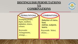 DISTINGUISH PERMUTATIONS
VS
COMBINATIONS
PERMUTATIONS
Arranging people,
digits, numbers,
alphabets, letters,
colours.
Keywords:
Arrangements,
arrange,…
COMBINATIONS
Selection of menu,
food,
clothes, subjects,
teams.
Keywords: Select,
choice,…
 