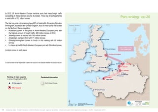 16th Edinburg (Leith) 
10th Tees and Hartlepool 
Total 1.2 billion tonnes 
= 62% of NWE traffic 
4th : Grimsby and Immingham 
! 
! ! 
! 
! 
! ! 
! 
! 
! 
! 
! 
! 
! 
! 
$ 
Data source : Eurostat - 2012 
Km 
Boudaries ©MBR and EuroGeographics,©ESRI 
®AURH -2014/05 0 25 50 100 
3rd : Amsterdam 
1st : Rotterdam 
2nd : Antwerpen 
5th : Le Havre 
20th Dublin 
11th Liverpool 
8th Milford Haven 
14th Felixstowe 
6th London 
9th Southampton 
19th Rouen 
15th Ghent 
16thDover 
13th Zeebrugge 
7th Dunkerque 
12th Nantes-St Nazaire 
17th 
Ijmuiden 
Shetland, Scotland Shetland 
In 2012, 20 North-Western Europe maritime ports had mass freight traffic 
exceeding 20 million tonnes (source: Eurostat). These top 20 ports generate 
a total traffic of 1.2 billion tonnes. 
The five top ports in this ranking have 62% of total traffic. Excepting Grimsby- 
Immingham, located in the United Kingdom, four of these ports are located 
on the Northern Range coastline. 
• Rotterdam comes in first place in North-Western European ports with 
the highest amount of freight traffic: 400 million tonnes in 2012; 
• Antwerp comes in second with 165 million tonnes; 
• Amsterdam comes in third with 71 million tonnes; 
• Grimsby-Immingham comes in fourth in this ranking with 60 million 
tonnes; 
• Le Havre is the fifth North-Western European port with 59 million tonnes. 
London comes in sixth place. 
It must be noted that all freight traffic is taken into account in this analysis whatever the product may be. 
Ranking of main seaports 
in terms of freight traffic in 2012 
! 20 first seaports 
5 first seaports 
Élément de contexte 
Contextual information 
North-Western Europe 
Classement des ports maritimes 
d’après leur trafic de marchandises en 2012 
! 20 premiers ports 
5 premiers ports 
Europe du Nord-Ouest 
14 Analytical atlas - Freight transport in North-Western Europe: regional dynamics, infrastructure and inter-regional exchanges - AURH - September 2014 
Port ranking: top 20 
 