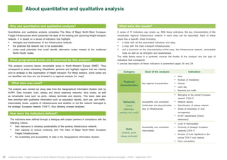 About quantitative and qualitative analysis 
Why use quantitative and qualitative analysis? 
Quantitative and qualitative analysis completes The Atlas of Major North-West European 
Freight Infrastructures which presented the state of the existing and upcoming freight transport 
network. It is based on a series of indicators that highlight: 
• strengths and weaknesses of the infrastructure network; 
• the potential the network has to be sustainable; 
• under-used potentials that could identify alternative routes instead of the traditional 
North/South routes. 
What geographical areas are concerned by this analysis? 
This analysis concerns eleven remarkable areas in North-Western Europe (NWE). They 
correspond to areas interesting Weastflows’ partners and highlight regions that are intense 
and/or strategic in the organisation of freight transport. For these reasons, some zones are 
not identified and thus are not included in a regional analysis (cf. map). 
What data was used? 
The analysis was carried out using data from the Geographical Information System built by 
AURH. Data included: road, railway and inland waterway networks, ferry routes, as well 
as remarkable hubs such as ports, railway terminals and airports. This basic data was 
then enriched with qualitative information such as population density, land use, port traffic, 
intermodality levels, projects of infrastructures and whether or not the network belonged to 
the strategic European network (TEN-T), thus allowing crossed analyses. 
How were the indicators defined? 
The indicators were defined through a dialogue with project partners in compliance with the 
following criteria: 
• their relevance in showing sustainability of the existing infrastructure network; 
• their capacity to ensure continuity with The Atlas of Major North-West European 
Freight Infrastructures; 
• the availability and accessibility of data in the Geographical Information System. 
What were the results? 
A series of 57 indicators was drawn up. With these indicators, the key characteristics of the 
remarkable regional infrastructure network in each area can be described. Each of these 
areas has a specific sheet including: 
• a table with all the associated indicators and data, 
• a map with the main transport infrastructures, 
• and a comment on the characteristics of the area, the infrastructure network, remarkable 
hubs as well as its strengths and weaknesses. 
The table below show in a synthetic manner the finality of the analysis and the type of 
indicators that correspond. 
A precise description of these indicators is presented pages 28 and 29. 
Category Goal of the analysis Indicators 
Regional 
characteristics Key regional characteristics 
26 Analytical atlas - Freight transport in North-Western Europe: regional dynamics, infrastructure and inter-regional exchanges - AURH - September 2014 
• Area 
• Number of inhabitants 
• Density 
• Land use 
• Maritime port traffic 
Networks 
(inland 
waterways, 
railways and roads) 
Accessibility and connection 
Continuities and discontinuities 
Size of infrastructures 
• Belonging to the central European 
network (TEN-T) 
• Network density 
• Electrification of railway network 
• Share of motorways or dual 
carriageways 
• ECMT classification (inland 
waterways) 
Hubs 
(Airports, ports, 
railway terminals) 
Accessibility and connection 
Intermodality 
• Level of intermodality 
• Proximity of strategic European 
networks (TEN-T) 
• Number of hubs registered in the 
central TEN-T core network 
• Ferry connections 
 
