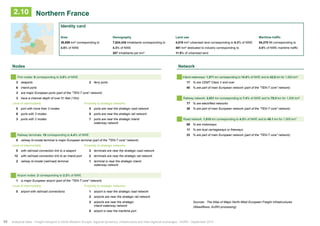 2.10 Northern France 
Identity card 
Area Demography Land use Maritime traffic 
36,859 km² corresponding to 7,624,435 inhabitants corresponding to 4,019 km² urbanised land corresponding to 6.3% of NWE 54,270 Mt corresponding to 
4.5% of NWE 4.3% of NWE 481 km² dedicated to industry corresponding to 4.0% of NWE maritime traffic 
207 inhabitants per km² 11.9% of urbanised land 
Nodes Network 
P ort nodes: 9 corresponding to 3.5% of NWE Inland waterways: 1,571 km corresponding to 14.0% of NWE and to 42,6 km for 1,000 km² 
3 seaports 2 ferry ports 17 % are CEMT Class V and over 
6 inland ports 40 % are part of main European network (part of the ʺTEN-T coreʺ network) 
3 are major European ports (part of the ʺTEN-T coreʺ network) 
3 have a channel depth of over 51 feet (15m) Railway network: 2,931 km corresponding to 7.4% of NWE and to 79,5 km for 1,000 km² 
Level of intermodality Proximity to strategic networks 77 % are electrified networks 
0 port with more than 3 modes 5 ports are near the strategic road network 38 % are part of main European network (part of the ʺTEN-T coreʺ network) 
6 ports with 3 modes 5 ports are near the strategic rail network 
3 ports with 2 modes 7 ports are near the strategic inland Road network: 1,810 km corresponding to 4.3% of NWE and to 49.1 km for 1,000 km² 
waterway network 89 % are motorways 
11 % are dual carriageways or freeways 
Railway terminals: 19 corresponding to 4.4% of NWE 33 % are part of main European network (part of the ʺTEN-T coreʺ network) 
0 railway bi-modal terminal is major European terminal (part of the ʺTEN-T coreʺ network) 
Level of intermodality Proximity to strategic networks 
5 with rail/road connection link to a seaport 2 terminals are near the strategic road network 
12 with rail/road connection link to an inland port 2 terminals are near the strategic rail network 
2 railway bi-modal (rail/road) terminal 1 terminal is near the strategic inland 
waterway network 
Airport nodes: 2 corresponding to 2.2% of NWE 
1 is major European airport (part of the ʺTEN-T coreʺ network) 
Level of intermodality Proximity to strategic networks 
0 airport with rail/road connections 1 airport is near the strategic road network 
2 airports are near the strategic rail network 
2 airports are near the strategic 
inland waterway network 
Sources : The Atlas of Major North-West European Freight Infrastructures 
(Weastflows, AURH processing) 
0 airport is near the maritime port 
48 Analytical atlas - Freight transport in North-Western Europe: regional dynamics, infrastructure and inter-regional exchanges - AURH - September 2014 
 