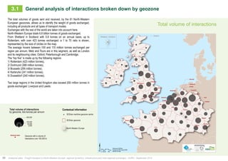 General analysis of interactions broken down by geozone 
Shetland, Scotland Shetland 
Leeds 
Le Havre 
Km 
100 000 
50 000 
Éléments de contexte 
Géozone 
100,000 
50,000 
Contextual information 
SEStran maritime geozone centre 
SEStran geozone 
56 Analytical atlas - Freight transport in North-Western Europe: regional dynamics, infrastructure and inter-regional exchanges - AURH - September 2014 
Total volume of interactions 
Liege 
London 
Paris 
Dusseldorf 
Freiburg 
Nurnberg 
Rotterdam 
Brugge 
Rennes 
Lille 
Koblenz 
Tours 
Bristol 
Arnhem 
Koln 
Brussels 
Amsterdam 
Frankfurt 
Birmingham Eindhoven 
Cambridge 
Nantes 
Dortmund 
Nottingham 
Stuttgart 
Norwich 
Liverpool 
Oxford 
0 25 50 100 
Data source: SEStran 
Boudaries AURH (d’après ESRI) 
®AURH -2014/06 
The total volumes of goods sent and received, by the 61 North-Western 
European geozones, allows us to identify the weight of goods exchanged, 
including all products and all types of transport modes. 
Exchanges with the rest of the world are taken into account here. 
North-Western Europe totals 6.8 billion tonnes of goods exchanged. 
From Shetland in Scotland with 5.8 tonnes on an annual basis, up to 
Rotterdam, with over 423 tonnes exchanged, a 1 to 70 ratio is shown, 
represented by the size of circles on the map. 
The average hovers between 100 and 110 million tonnes exchanged per 
region Volume per total annum. des interactions 
Metz and Tours are in this segment, as well as London 
and par its géozone, neighbouring en kilo-tonnes cities: Oxford, annuelles 
Peterborough and Cambridge. 
The “top five” is made 400 000 
up by the following regions: 
1/ Rotterdam (423 million tonnes), 
2/ Dortmund (368 million tonnes), 
5 000 
Europe du Nord-Ouest 
3/ Brussels (259 million tonnes), 
4/ Karlsruhe (241 million tonnes), 
5/ Dusseldorf (240 million tonnes). 
Nom de la géozone Géozones ayant un volume 
d’interactions supérieures à 
Two large regions 100 in 000 the kt 
United Kingdom also exceed 200 million tonnes in 
goods exchanged: Liverpool and Leeds. 
Total volume of interactions 
by geozone, kilo-tonnes per annum 
400,000 
5,000 
Geozone name Geozone with a volume of 
interactions over 100,000 kt 
North-Western Europe 
3.1 
 
