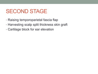 SECOND STAGE
• Raising temporoparietal fascia flap
• Harvesting scalp split thickness skin graft
• Cartilage block for ear elevation
 