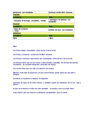 garbanzos con ensaladas Verduras verdes libre consumo
VIERNES
ALMUERZO CENA
- Ensalada de lechuga, champiñón, cebolla
- pechugas a la plancha con
ensaladas
SÁBADO
ALMUERZO CENA
- Sopa de verduras
- fruta
Lomitos de atun con ensaladas
DOMINGO
ALMUERZO CENA
Libre - libre
Nota
Las frutas debes consumirlas antes de las 5 de la tarde
Las frutas y verduras verdes son de libre consumo
Las frutas y verduras rojas tienes que consumirlas antes de las 5 de la tarde
Los lácteos tiene que ser sin azúcar y descremados (quesillo) los lácteos los puedes
acompañar de cereales integrales naturales sin azúcar
Las carnes tiene que ser solo a la plancha sin aceites
Eliminar todo tipo de gaseosas y el pan convencional puede optar por pan pita o
integral
Las fibras te ayudaran a mejorar tu digestión
Consumo de agua es de 2 litro diarios o también puede ser infusiones de te ver . rojo o
blanco .
lo que se te muestra arriba son solo ejemplos tu puedes crear tu propia dieta
evita todo lo que sea chatarra y alimentos perjudiciales para tu salud .
 