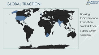 GLOBAL TRACTION!
Banking
E-Governance
Education
Track & Trace
Supply Chain
Telecom
 