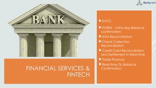 FINANCIAL SERVICES &
FINTECH
E-KYC
FOREX - Intra-day Balance
confirmation
ATM Reconciliation
Check Collection
Reconciliation
Credit Card Reconciliation
and Settlement in Real-time
Trade Finance
Real-time GL Balance
Confirmation
 