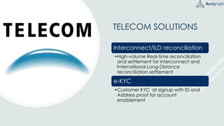 TELECOM SOLUTIONS
Interconnect/ILD reconciliation
•High-volume Real-time reconciliation
and settlement for interconnect and
International Long-Distance
reconciliation settlement
e-KYC
•Customer KYC at signup with ID and
Address proof for account
enablement
 