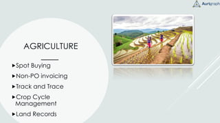 AGRICULTURE
Spot Buying
Non-PO invoicing
Track and Trace
Crop Cycle
Management
Land Records
 