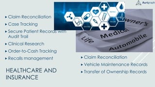 HEALTHCARE AND
INSURANCE
 Claim Reconciliation
 Case Tracking
 Secure Patient Records with
Audit Trail
 Clinical Research
 Order-to-Cash Tracking
 Recalls management  Claim Reconciliation
 Vehicle Maintenance Records
 Transfer of Ownership Records
 