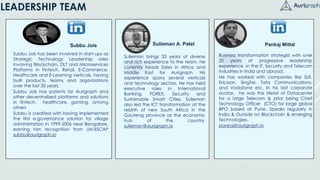 LEADERSHIP TEAM
Subbu Jois
Subbu Jois has been involved in start-ups as
Strategic Technology Leadership roles
involving Blockchain, DLT and Microservices
Platforms in Fintech, Retail, E-Commerce,
Healthcare and E-Learning verticals, having
built products, teams and organizations
over the last 30 years.
Subbu Jois has patents for Aurigraph and
other decentralized platforms and solutions
in fintech, healthcare, gaming, among
others
Subbu is credited with having implemented
the first e-governance solution for village
administration in 1999-2006 near Bangalore,
earning him recognition from UN-ESCAP
subbu@aurigraph.io
Sulieman A. Patel
Sulieman brings 33 years of diverse
and rich experience to the team. He
currently heads Sales in Africa and
Middle East for Aurigraph. His
experience spans several verticals
and technology sectors. He has held
executive roles in International
Banking, FOREX, Security and
Sustainable Smart Cities. Sulieman
also led the ICT transformation at the
rebirth of new South Africa in the
Gauteng province as the economic
hub of the country.
sulieman@aurigraph.io
Pankaj Mittal
Business transformation strategist with over
20 years of progressive leadership
experience .in the IT, Security and Telecom
industries in India and abroad.
He has worked with companies like SLK,
Ericsson, SingTel, Tata Communications,
and Vodafone etc. In his last corporate
avatar, he was the Head of Datacenter
for a large Telecom & prior being Chief
Technology Officer (CTO) for large global
BPO based at Pune. Speaks regularly in
India & Outside on Blockchain & emerging
Technologies.
pankaj@aurigraph.io
 