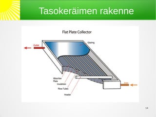 Tasokeräimen rakenne




                       14
 