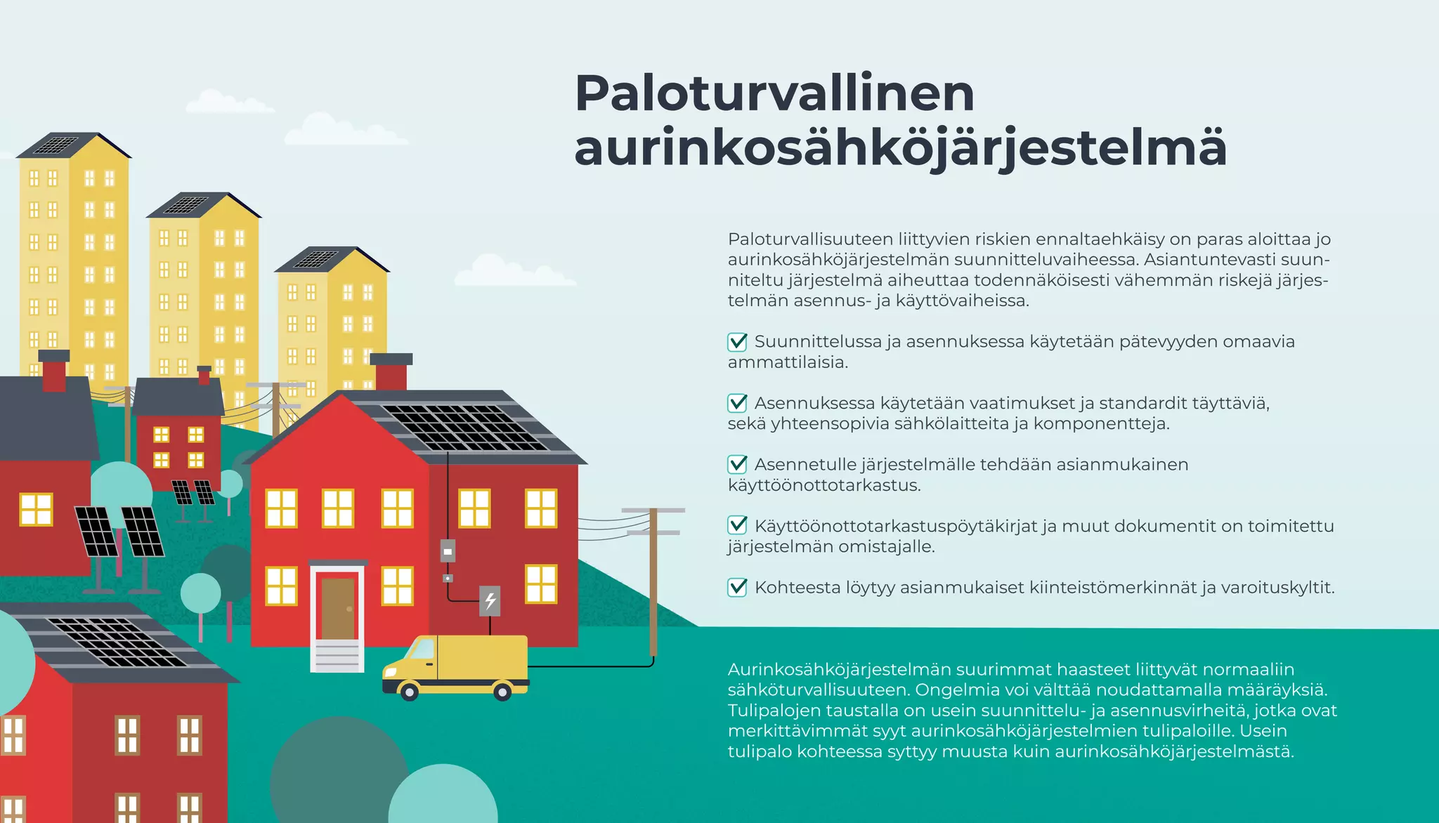 Aurinkosähkon turvallisuusopas