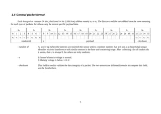 Auriol rf modules protocol v20 techical manual | PDF